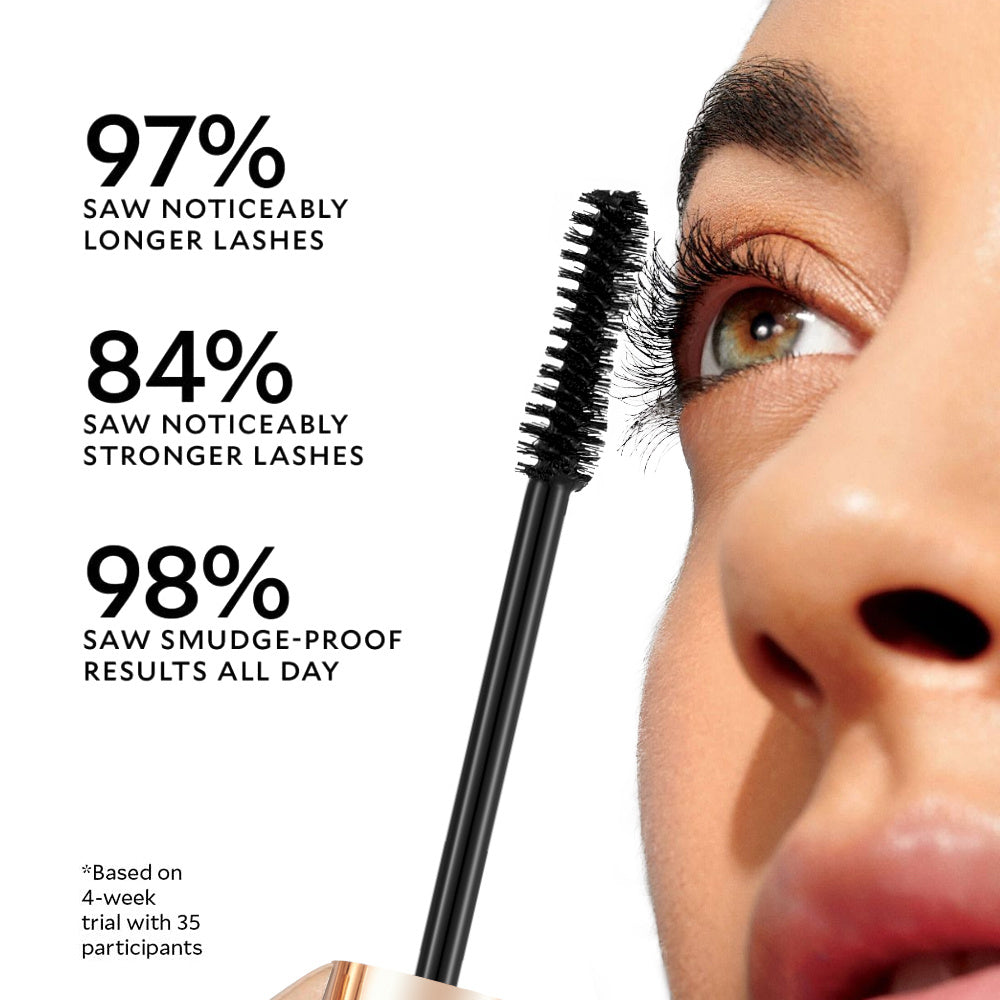 Volumizing Mascara